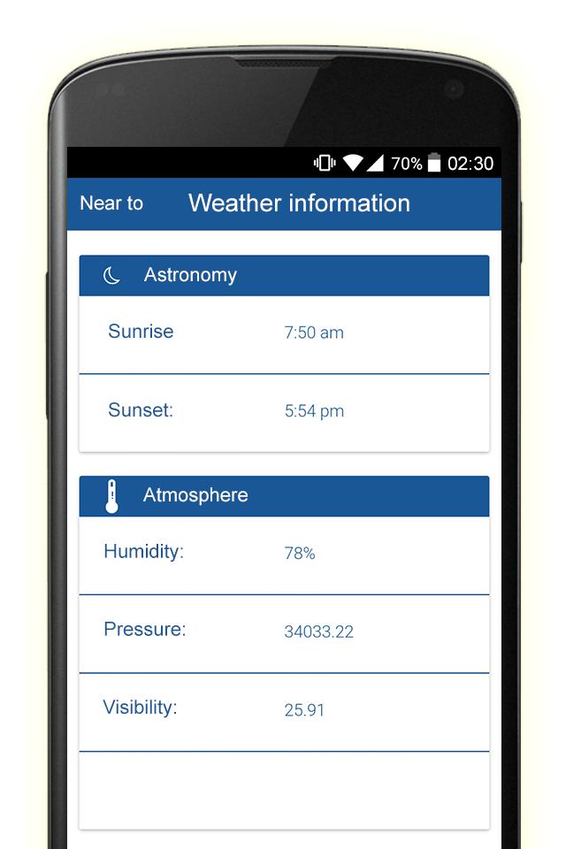 Weather in Cape Town