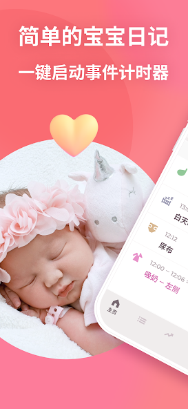 Breastfeeding tracker Pump log