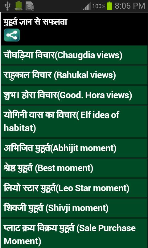 Muhurat Gyan Se Saphalta