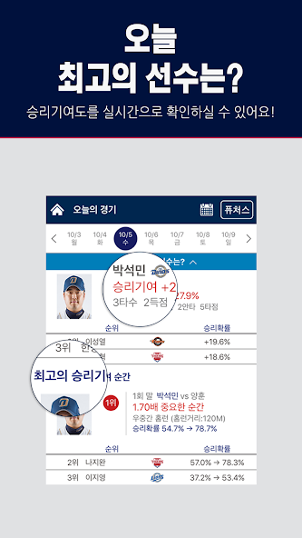 KBO STATS