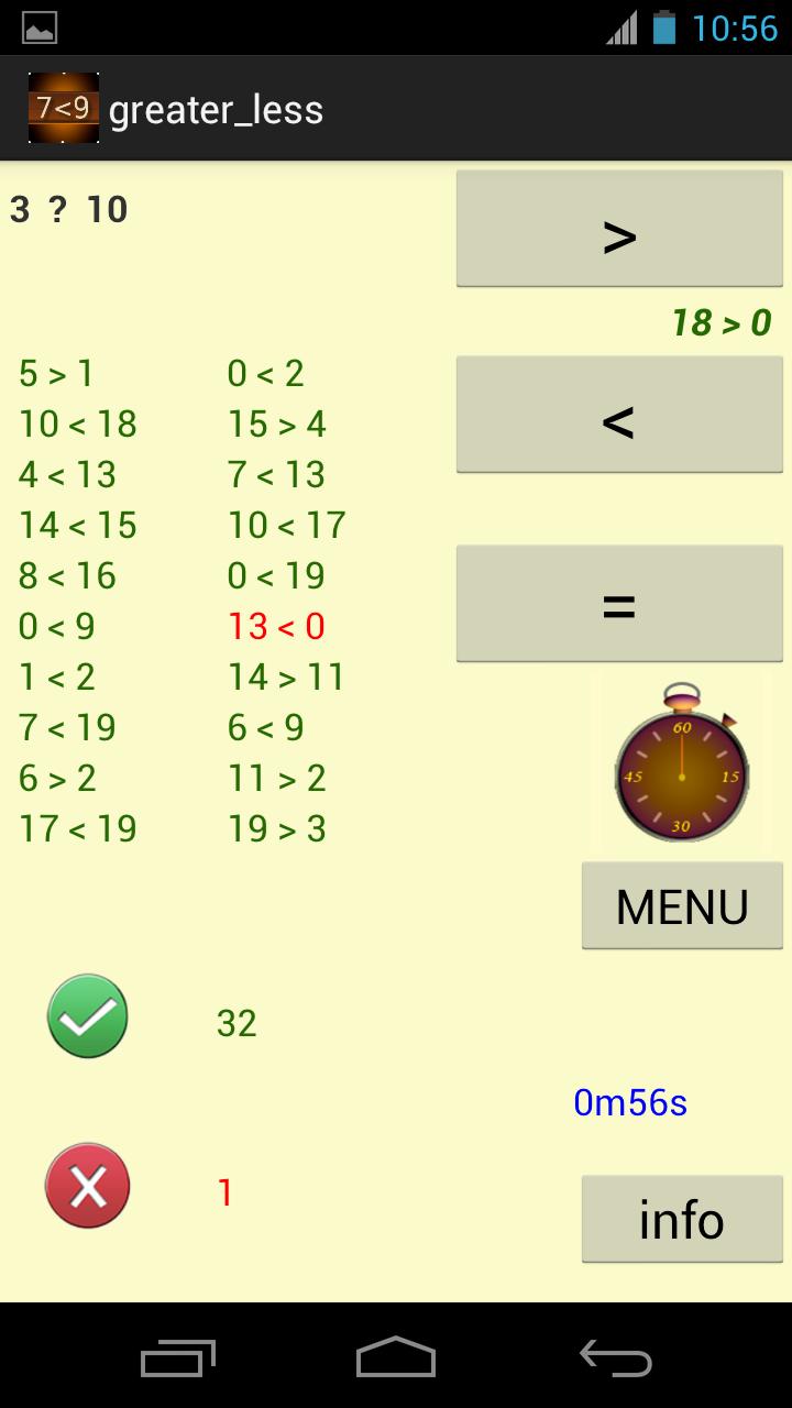 Greater Than or Less Than ?