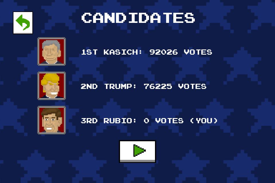Presidential Race 2016