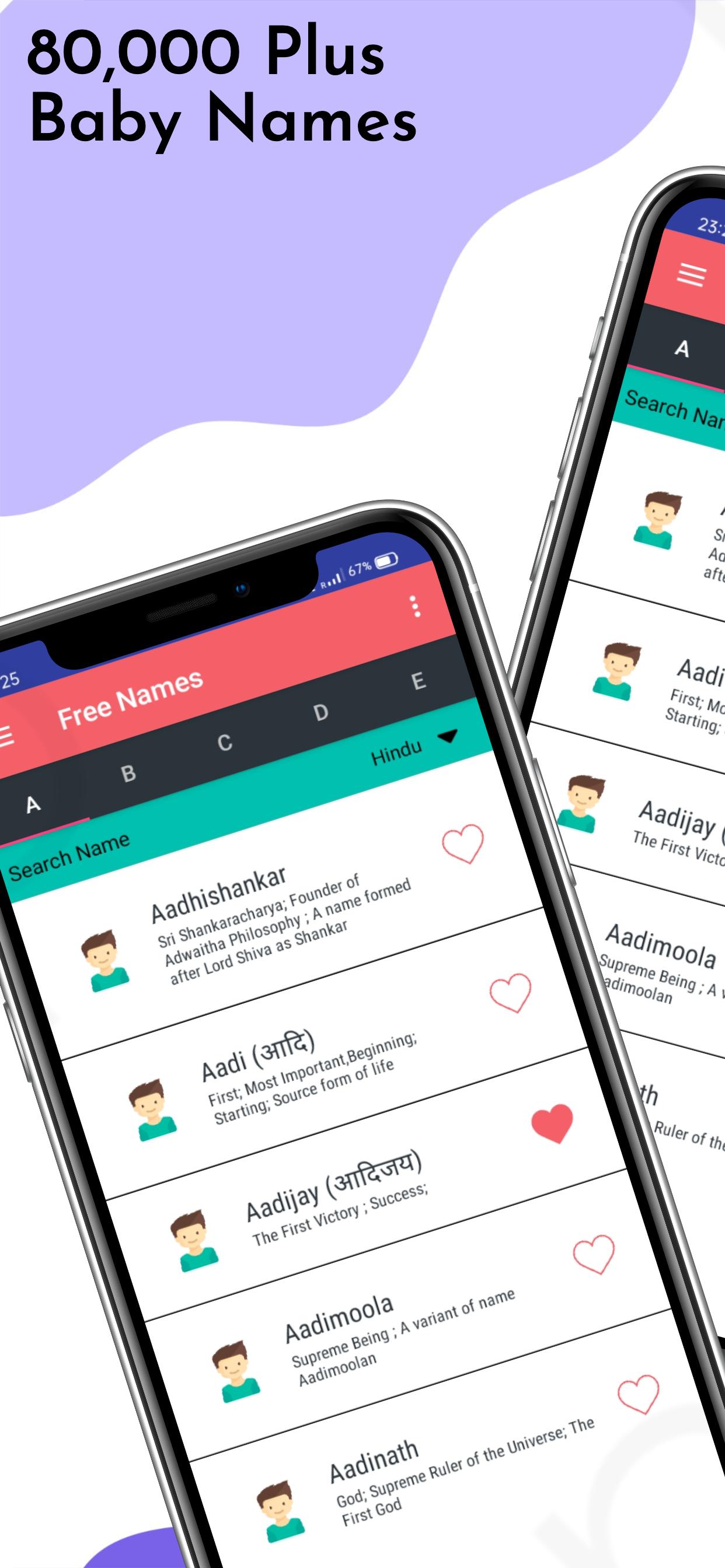 80,000+ Hindu/Muslim Baby Name