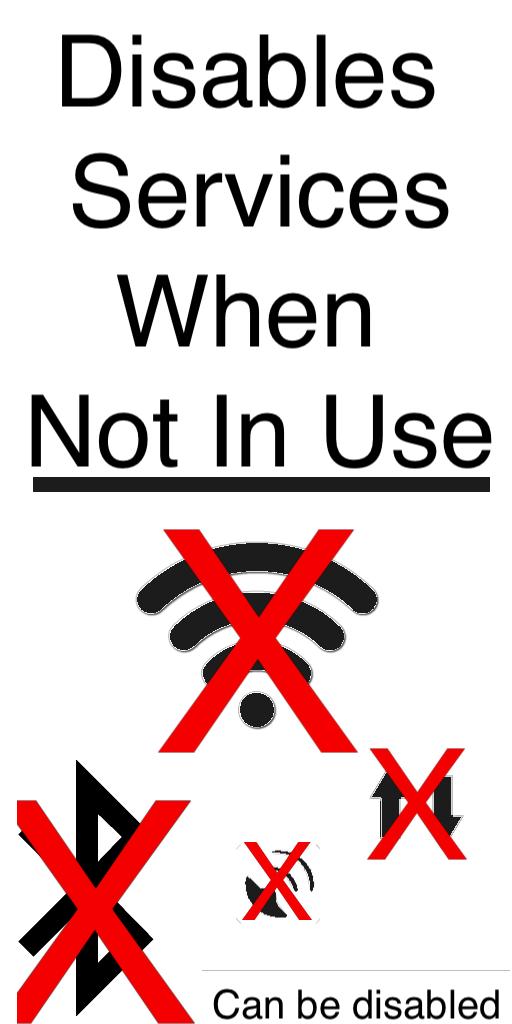 Battery++: Battery Saver Free