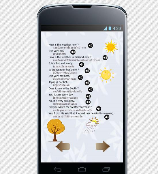 English - What is the weather
