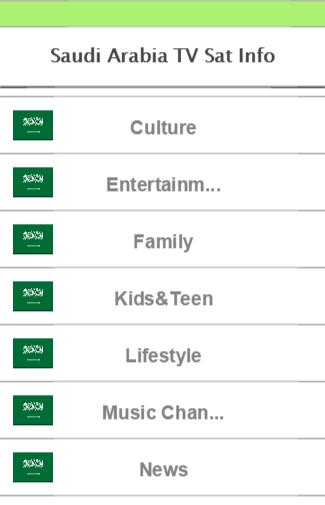 Saudi Arabia TV Sat Info