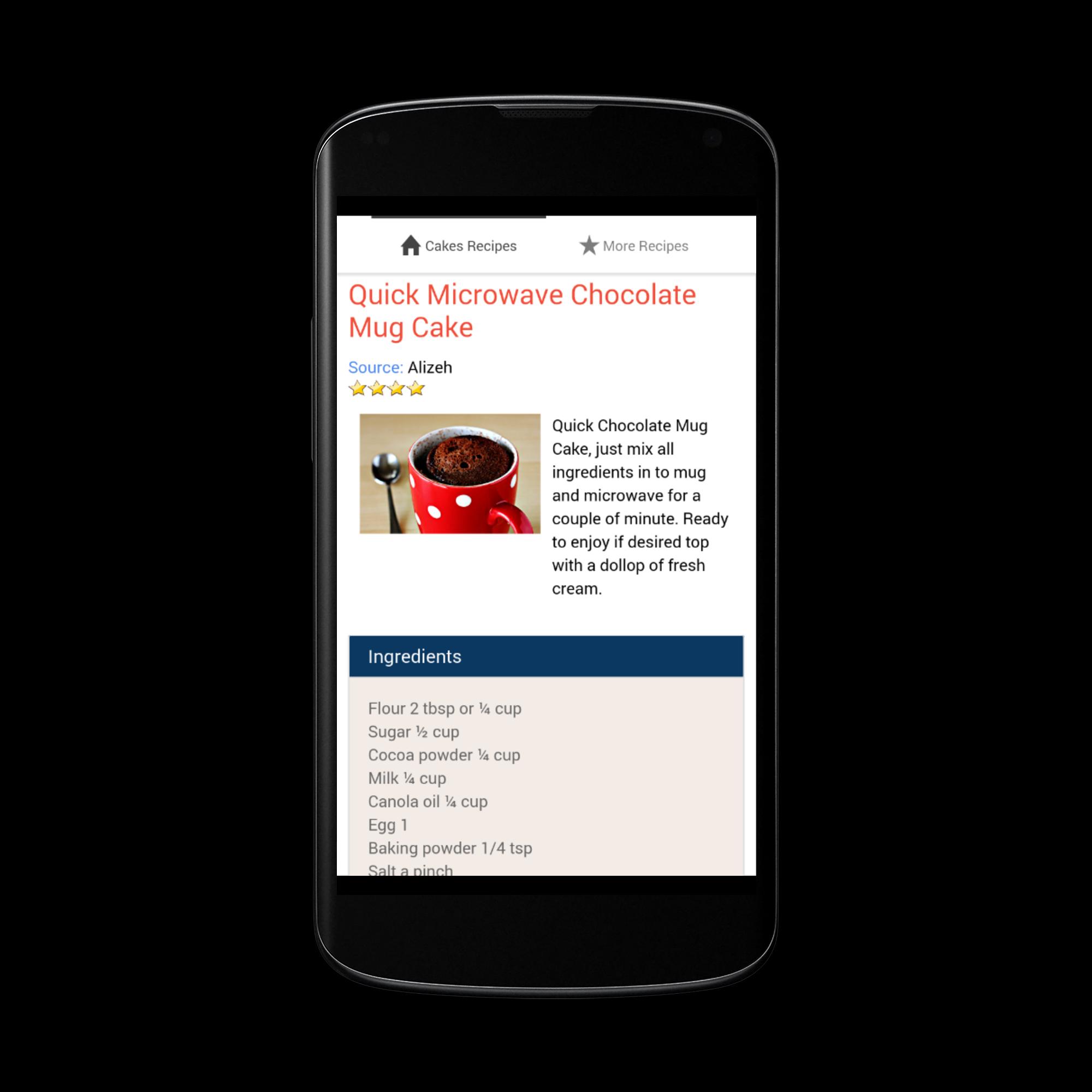 Pakistani Cakes Recipes