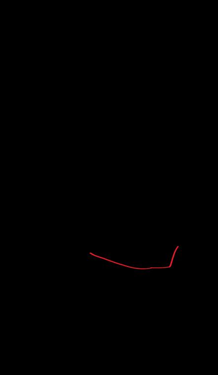 How to Draw Jay Blue NinjaGo