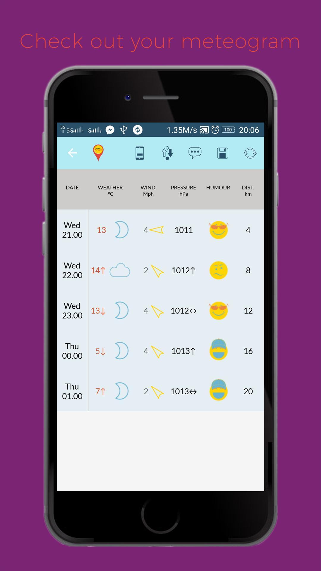 MeteoTrack Track your weather!