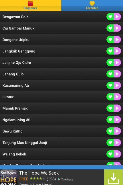 Lagu Keroncong Jawa Populer