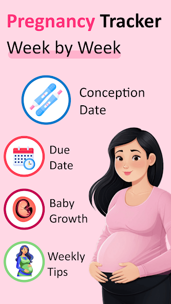 Pregnancy Tracker & Calculator