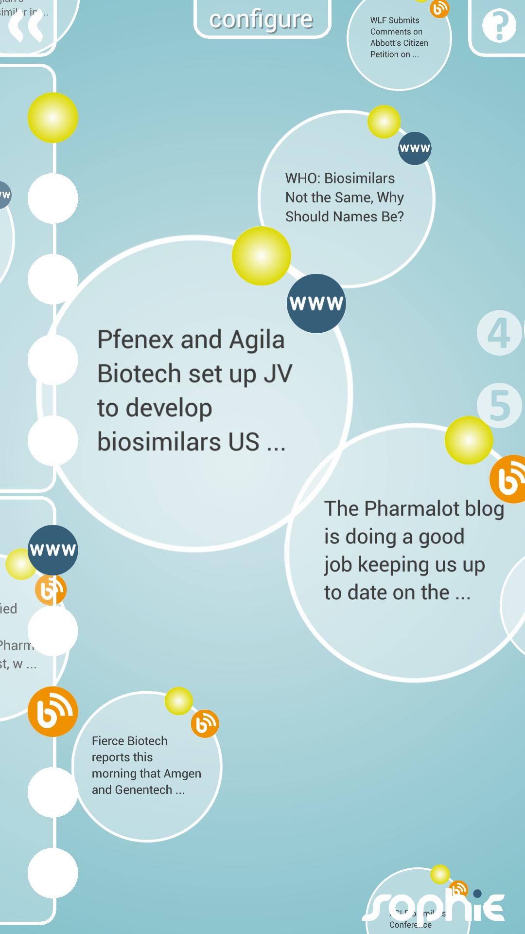 Sophie: Pharma & Biotech