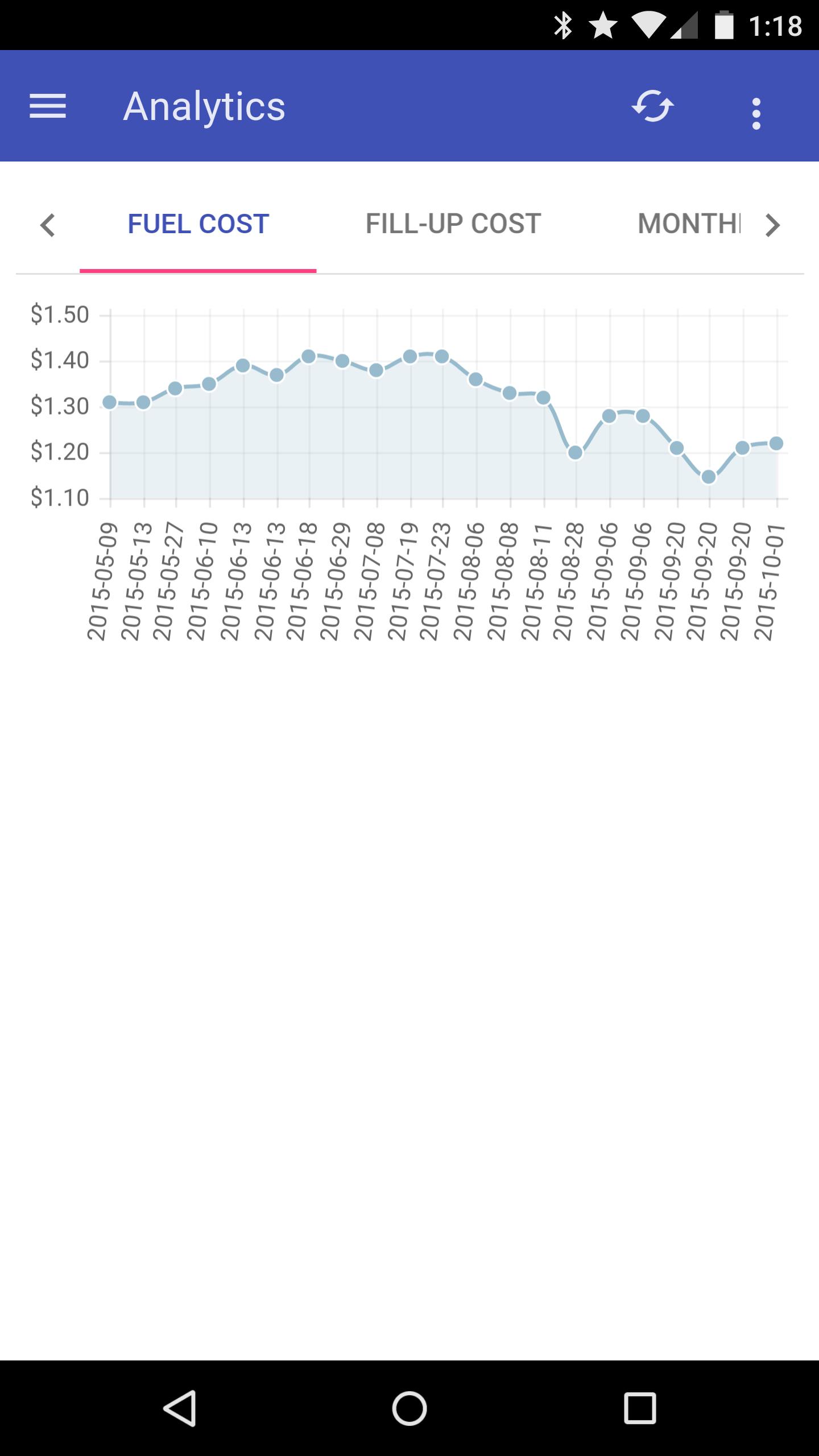 Geotab Fuel Tracker
