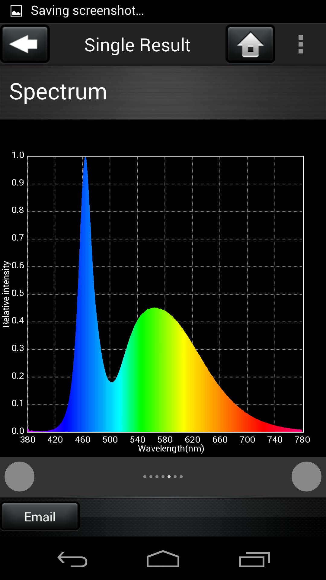 Spectrum Genius Mobile