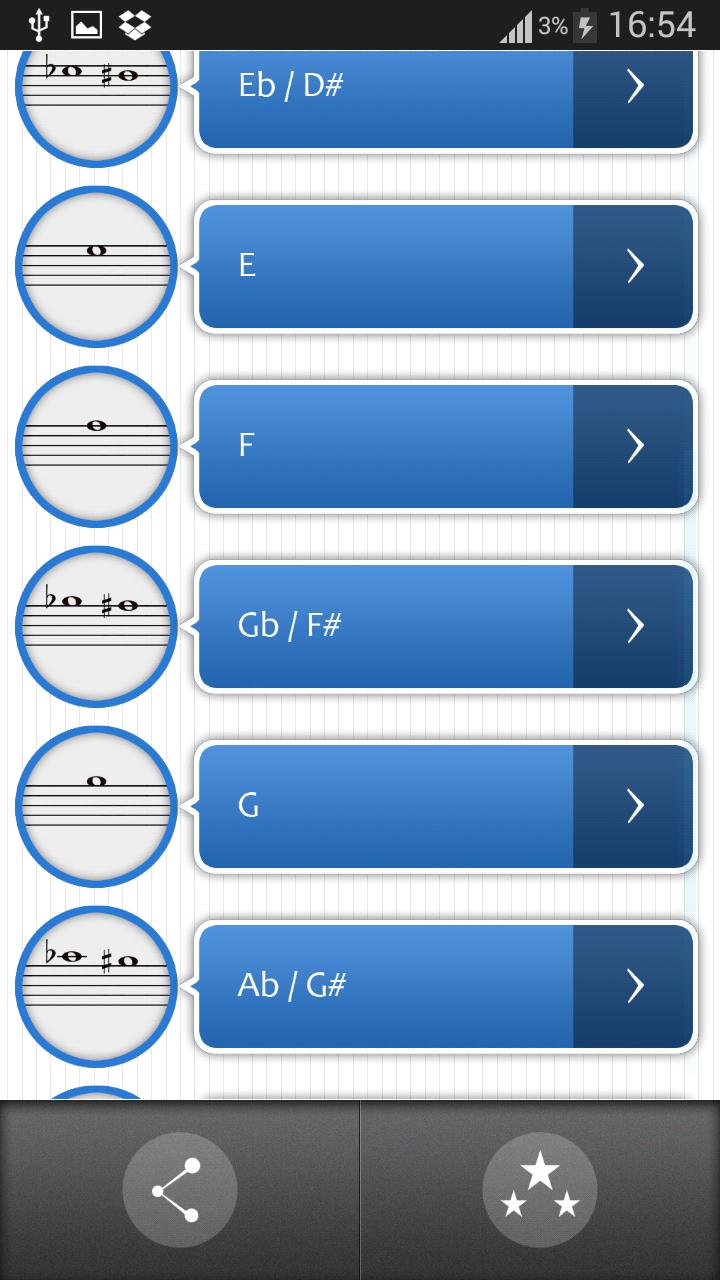 Pro Flute Fingerings Free