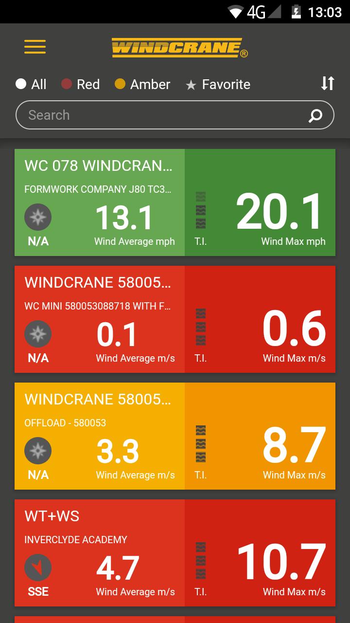 WINDCRANE PRO