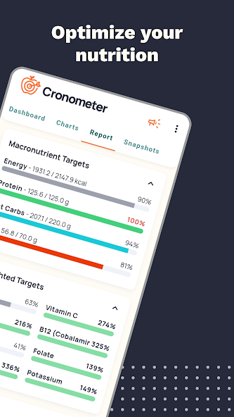 Calorie Counter by Cronometer