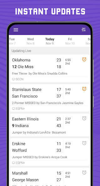 Women's College Basketball