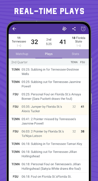 Women's College Basketball