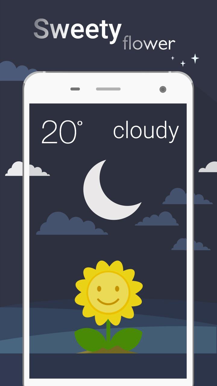 Weathood- weather forecast