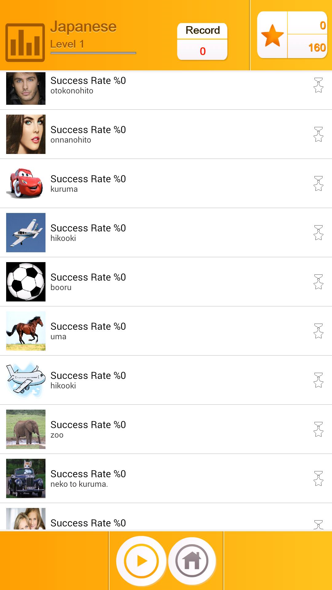 Learn Japanese With Lanquick