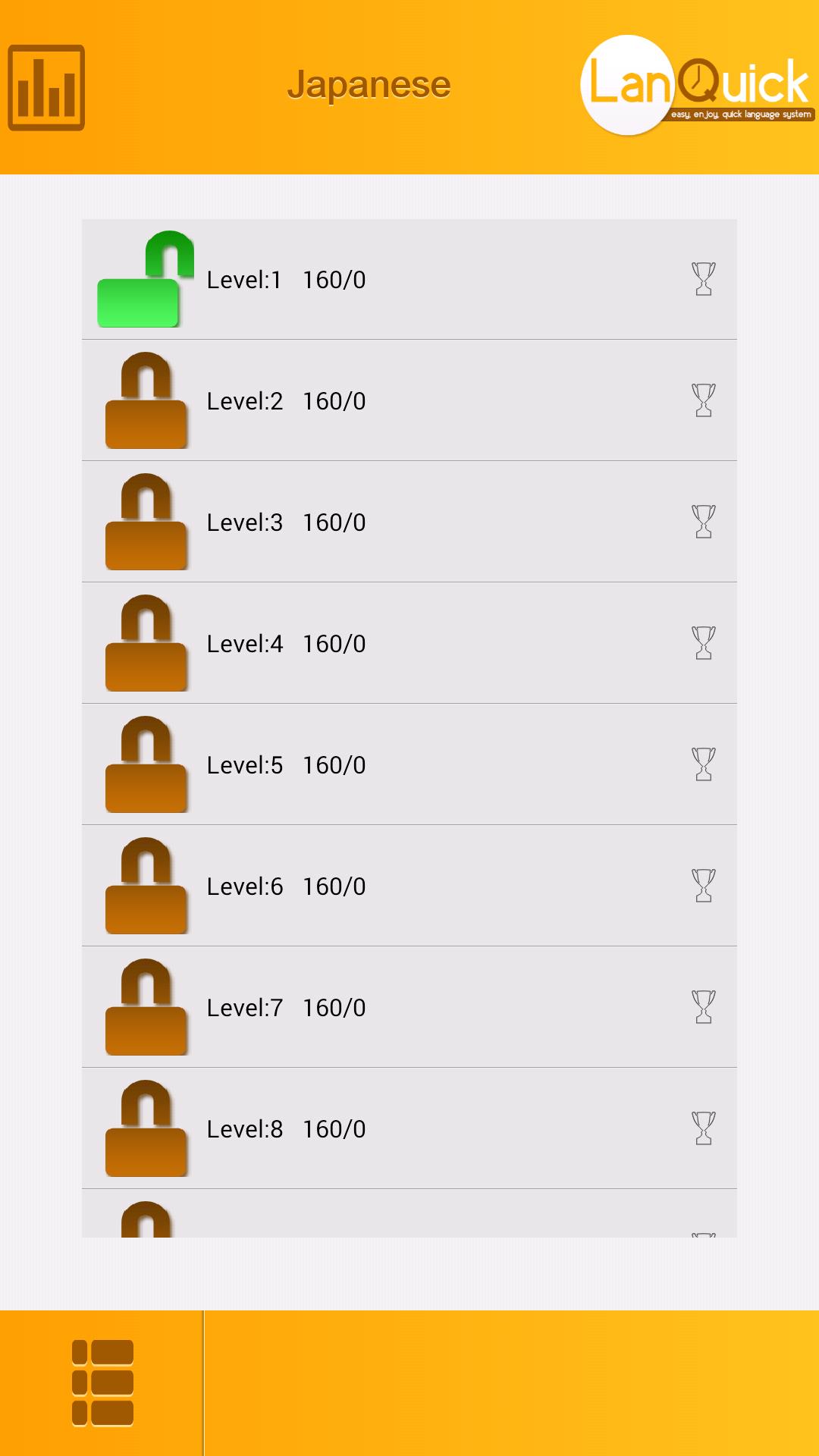 Learn Japanese With Lanquick