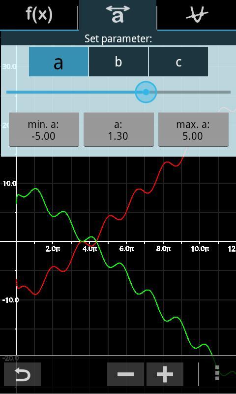 Function Inspector LITE