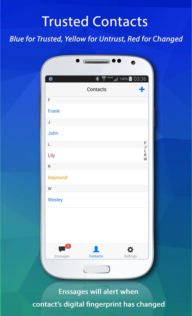 Enssages: Encrypted Messages