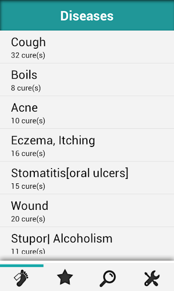 Sanjivani - Ayurvedic Remedies