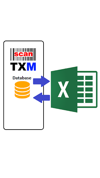 ScanTXM