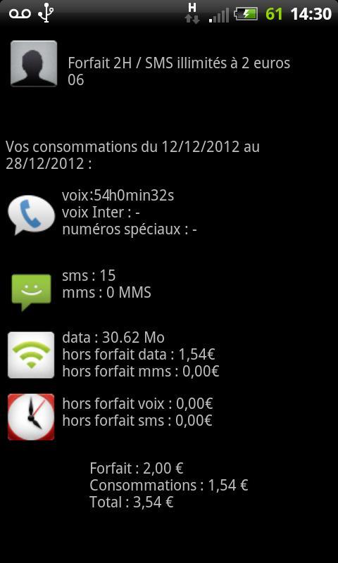 FreeMobile Suivi Conso 3G