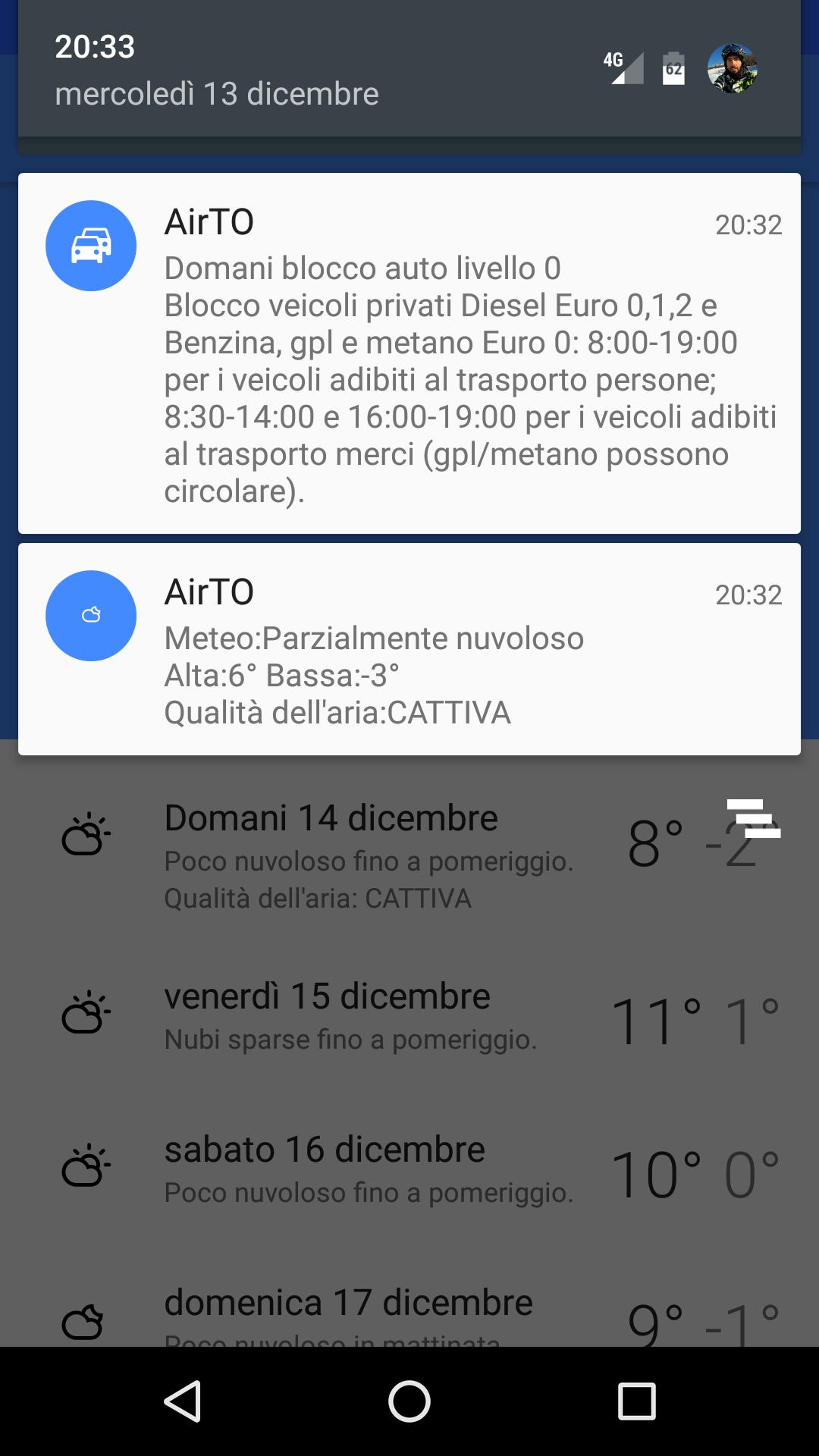 AirTO