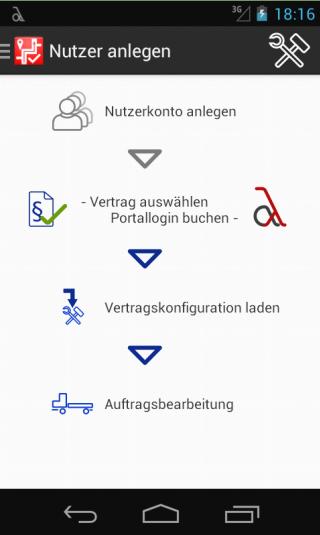 Protokollbuch - 4Dgo
