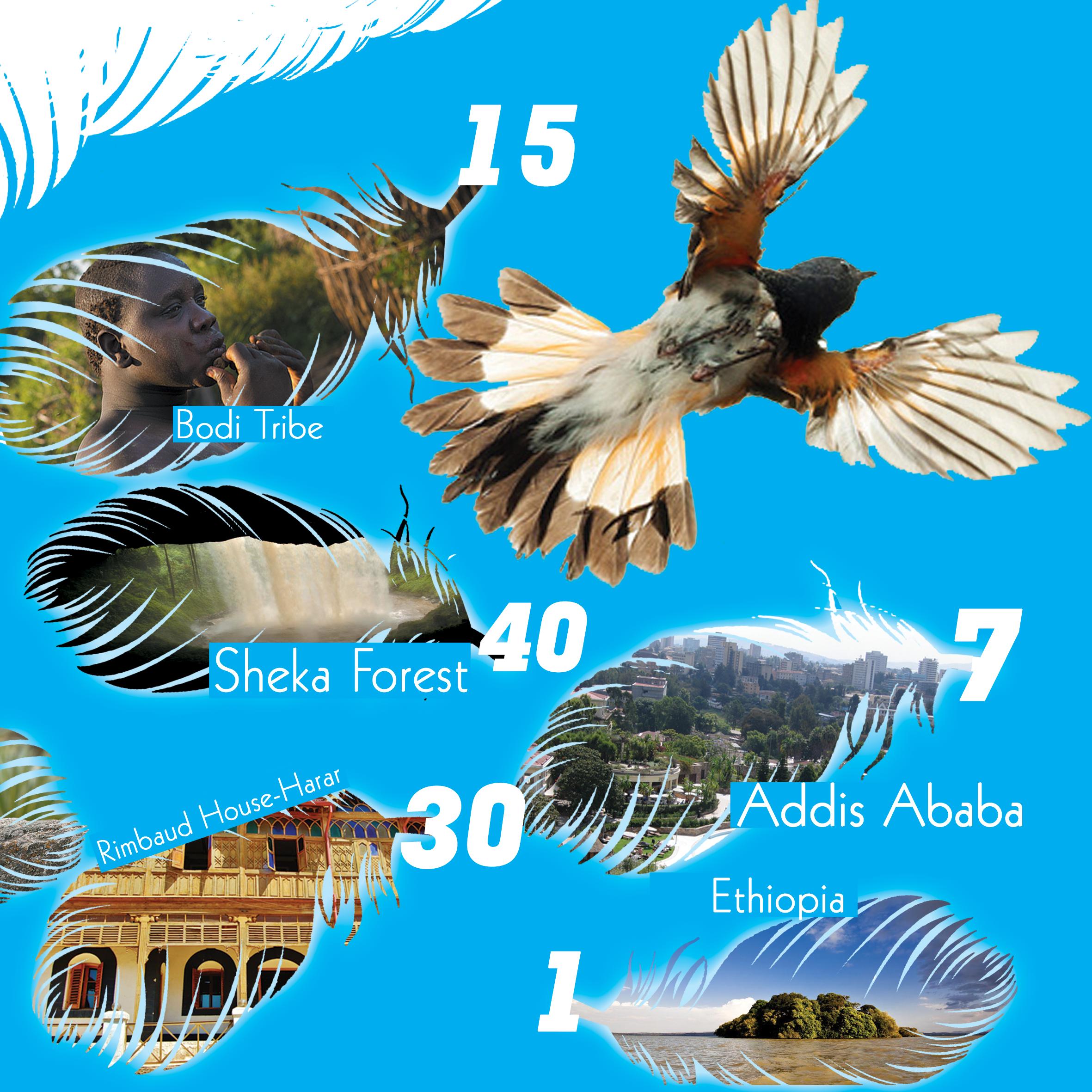 Ker-Ezhi Ethiopia Issue 3