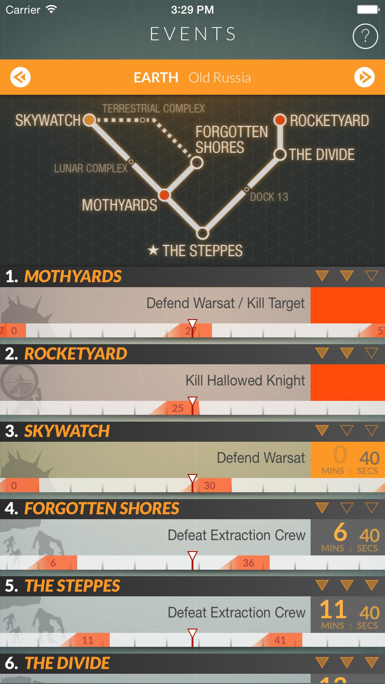 Destiny Public Events Tracker