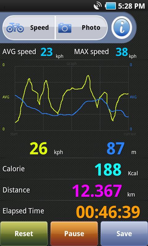 BikeMate GPS