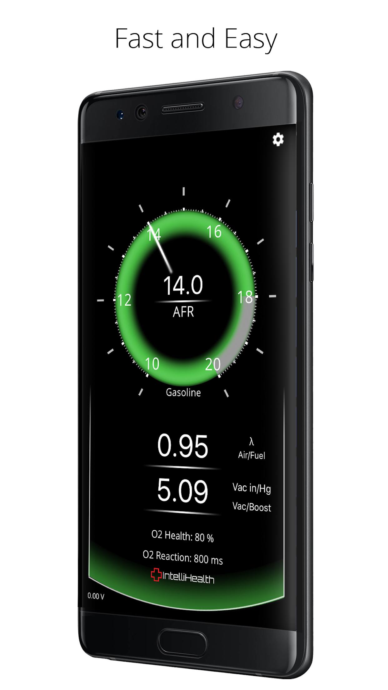 MultiGauge