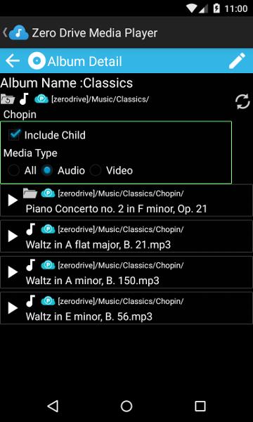 Zero Drive Cloud Player