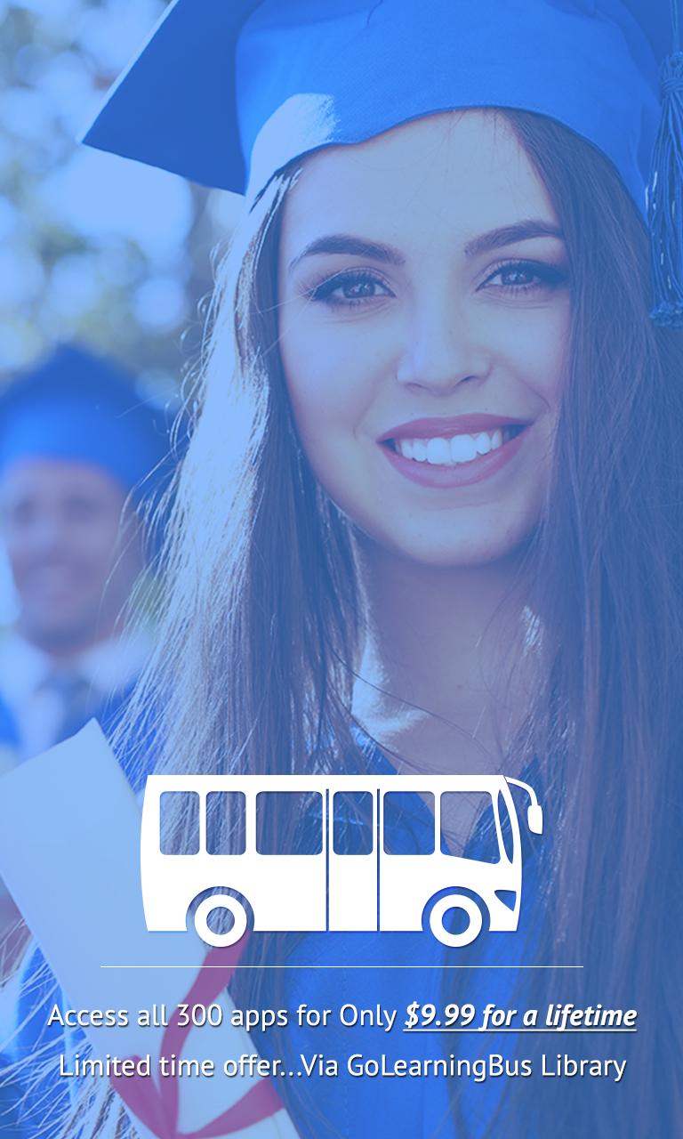 Learn Business Math