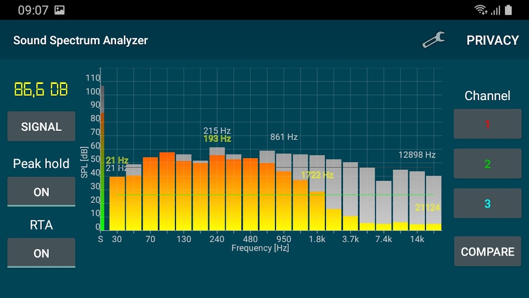 Sound Spectrum Analyzer