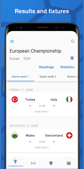 Euro 2024
