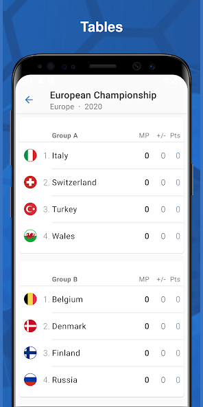 Euro 2024