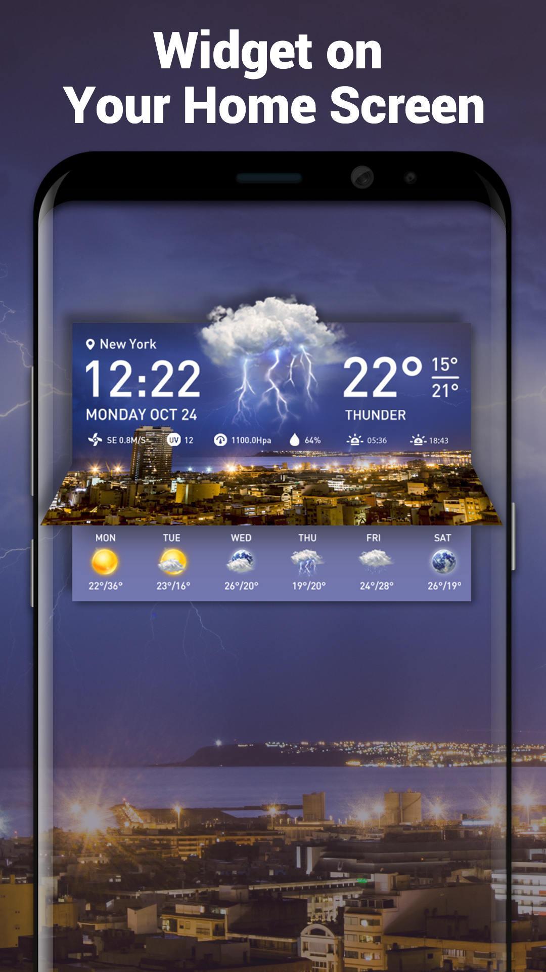 Temperature & Weather Forecast Widget