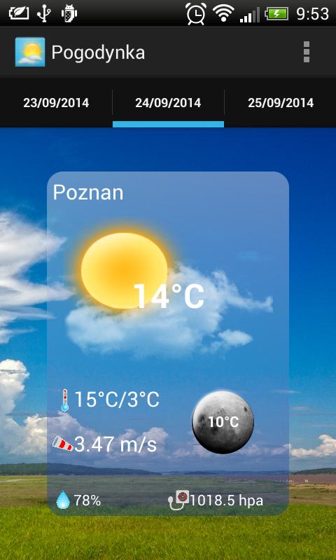 Pogodynka
