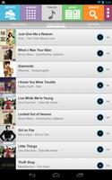 Top Songs, Music & Videos