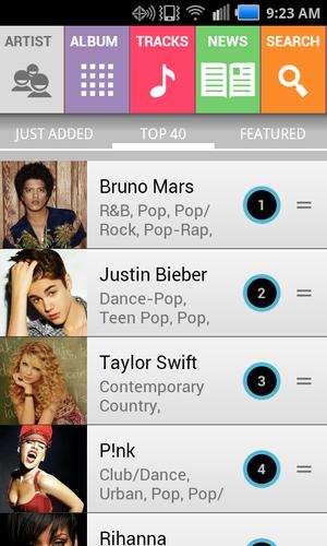Top Songs, Music & Videos