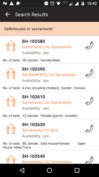Find A Safehouse