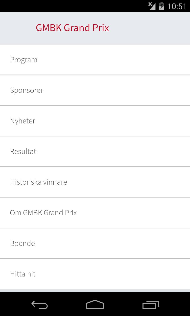 GMBK Grand Prix