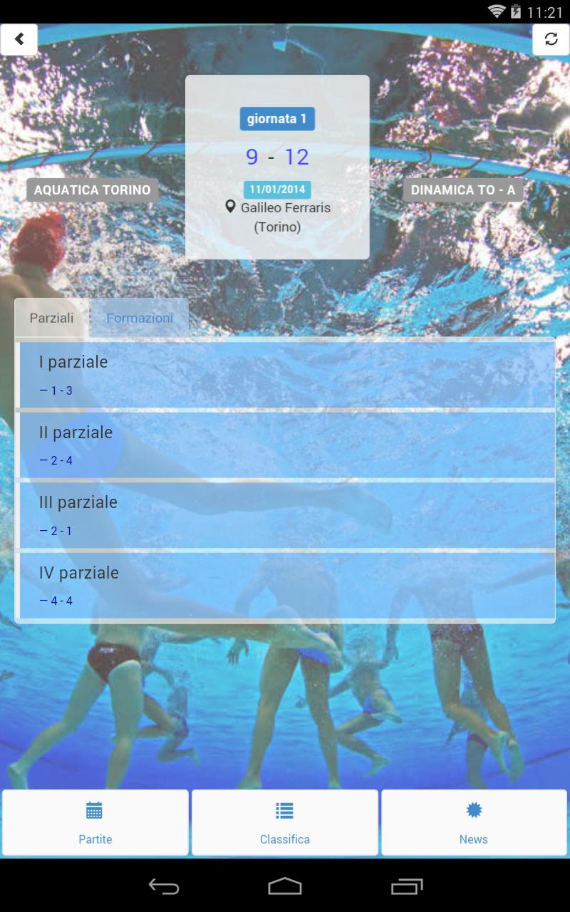 Pallanuoto FIN