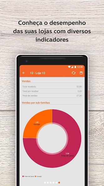 ZSBMS Mobile